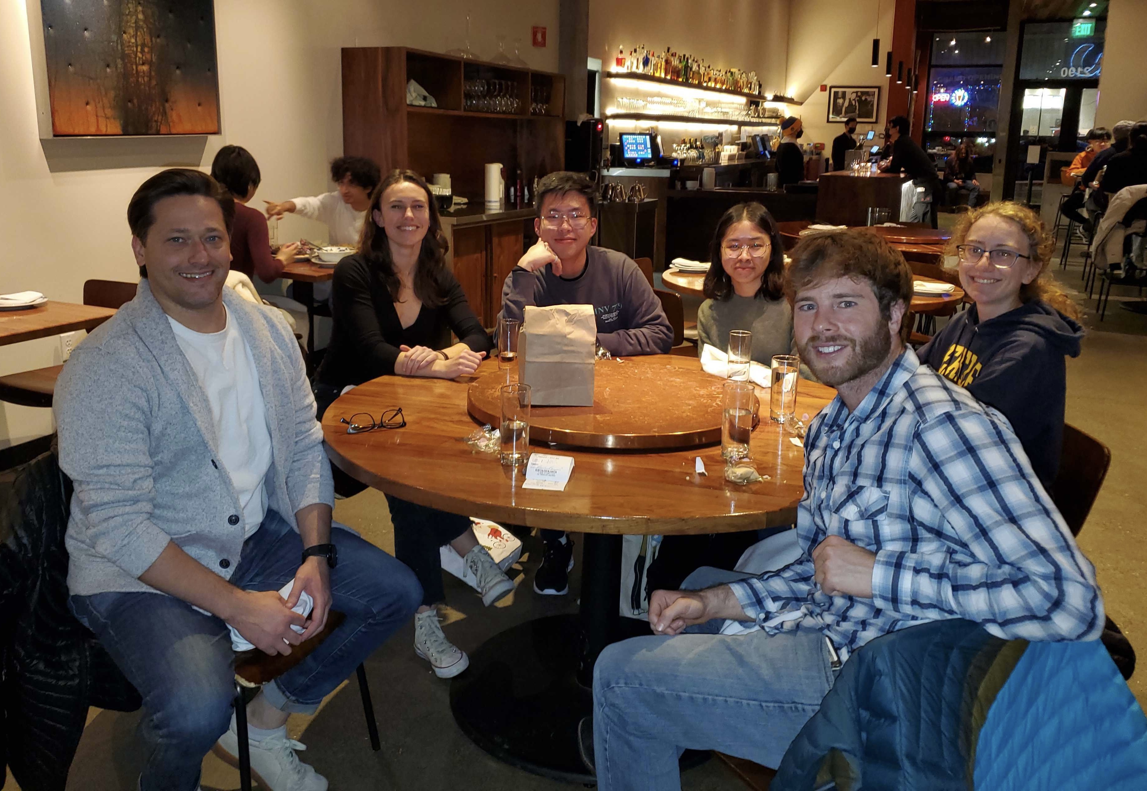 Rubin Lab First Holiday